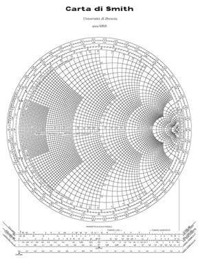 High Frequency Circuit Analysis