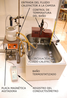 Instalación experimental Práctica 1