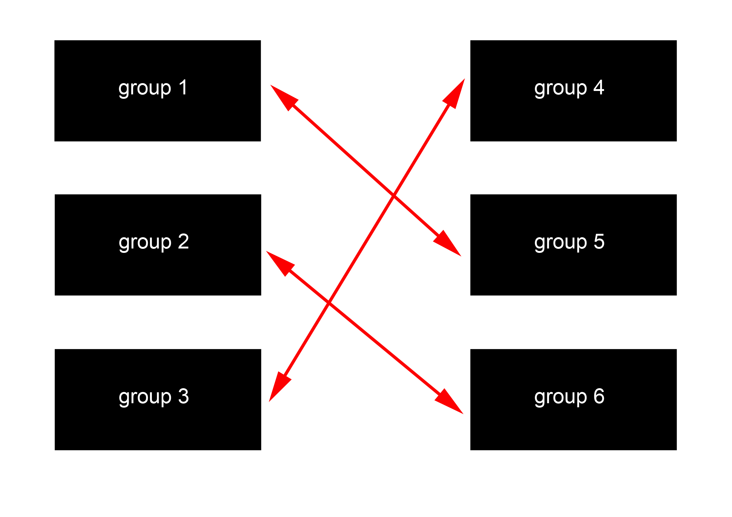 project_changing_copy