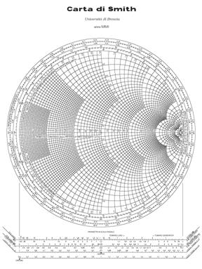 High Frequency Circuit Analysis