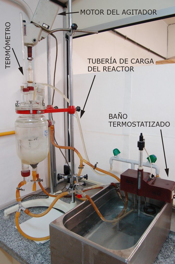 Esquema general de la instalación de la práctica 5