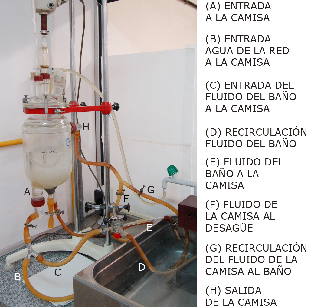 Esquema de las corrientes de la instalación